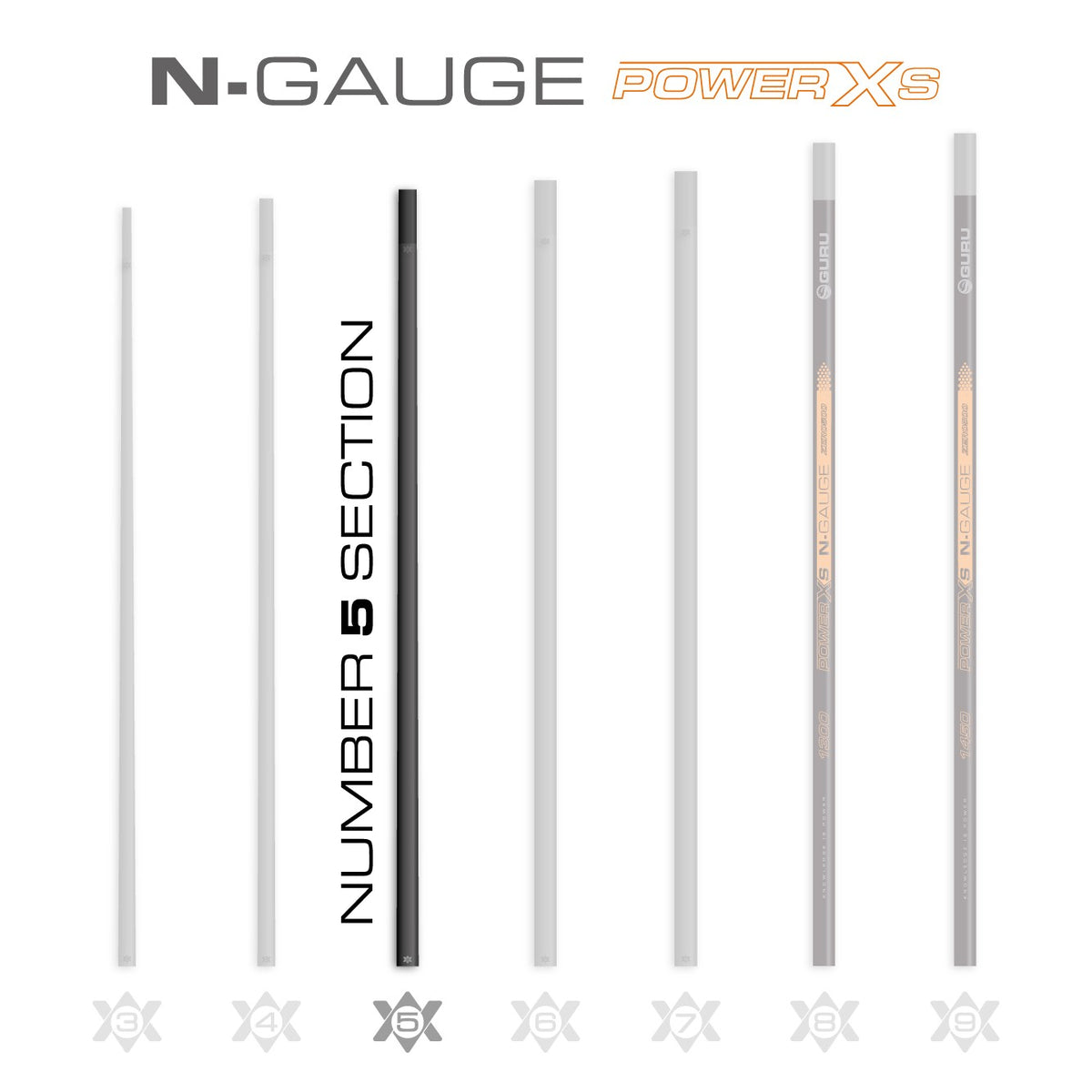 Guru GRD299 – N-Gauge Power XS Zero 500 Poles