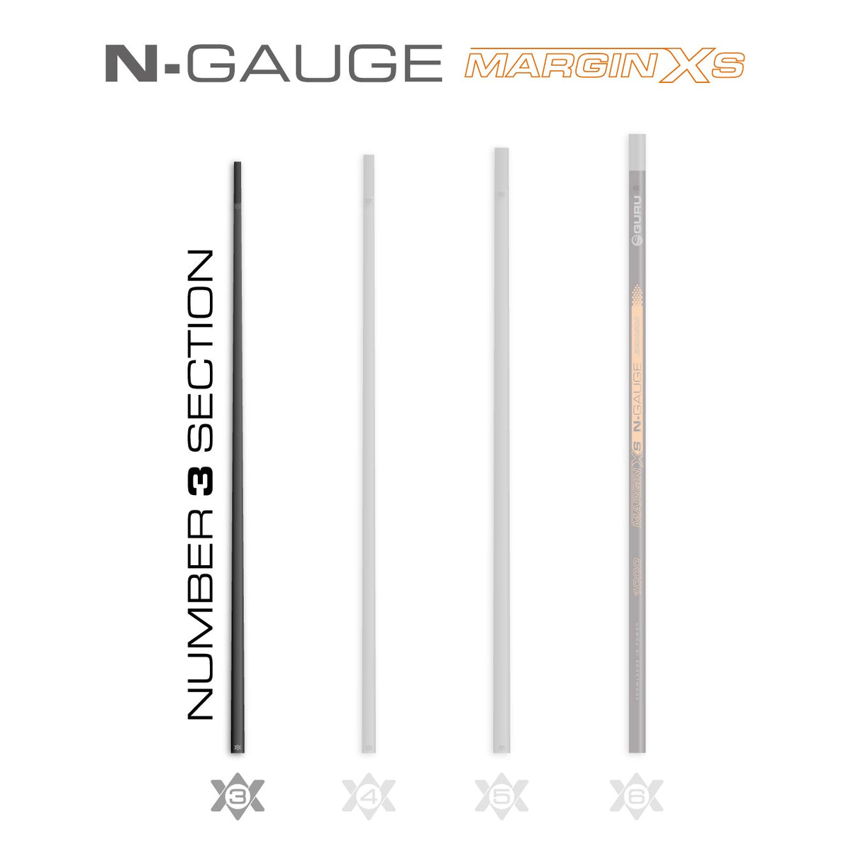 Guru GRD309 – N-Gauge Power XS Zero 500 Poles