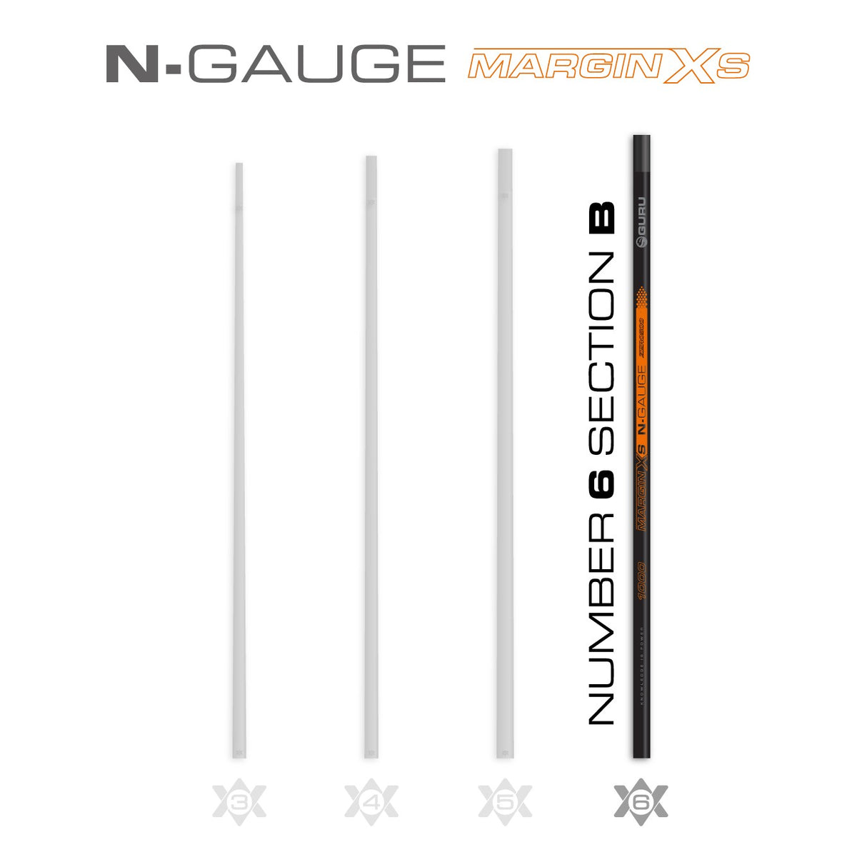 Guru GRD312 – N-Gauge Power XS Zero 500 Poles