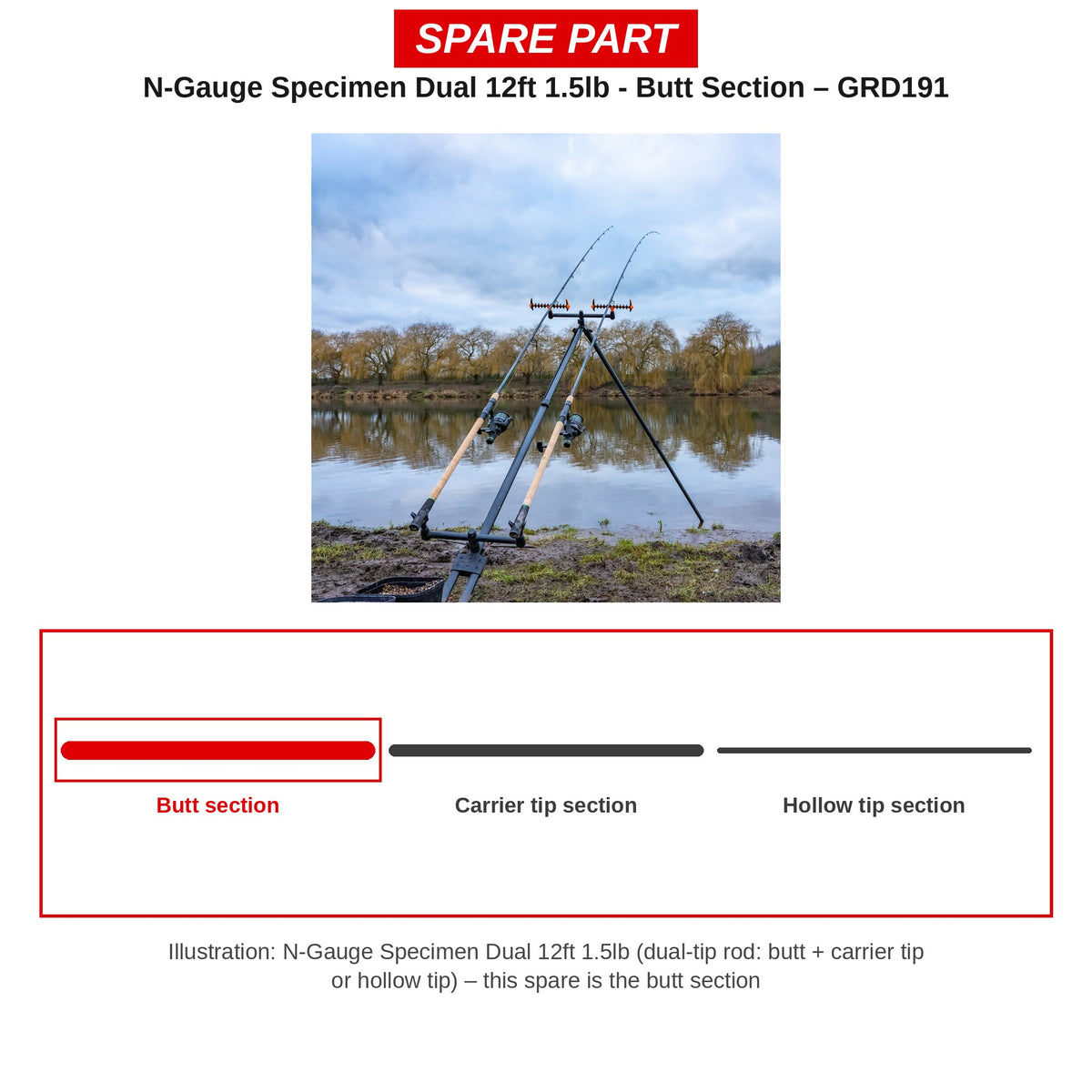 Guru Handdeel N-Gauge Specimen Dual 12ft 1.5lb – GRD191