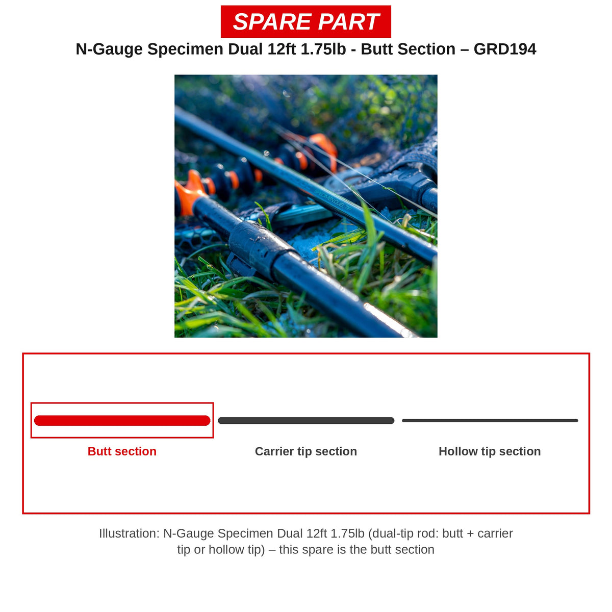 Guru Handdeel N-Gauge Specimen Dual 12ft 1.75lb – GRD194