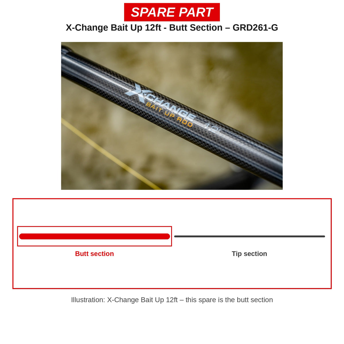 Guru Handdeel X-Change Bait Up 12ft – GRD261