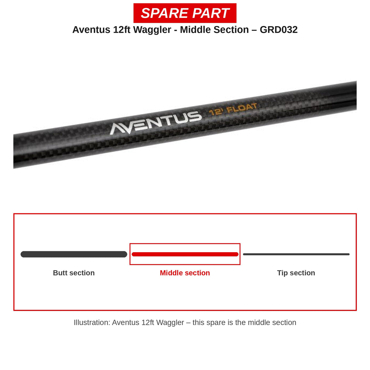Guru Middendeel Aventus 12ft Waggler – GRD032
