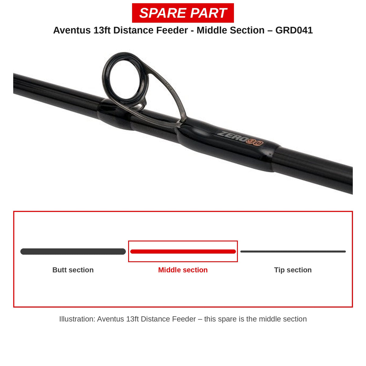 Guru Middendeel Aventus 13ft Distance Feeder – GRD041