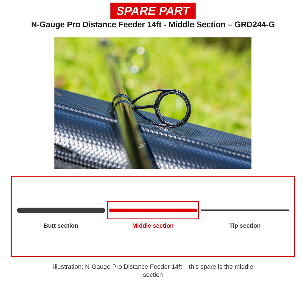Guru Middendeel N-Gauge Pro Distance Feeder 14ft – GRD244