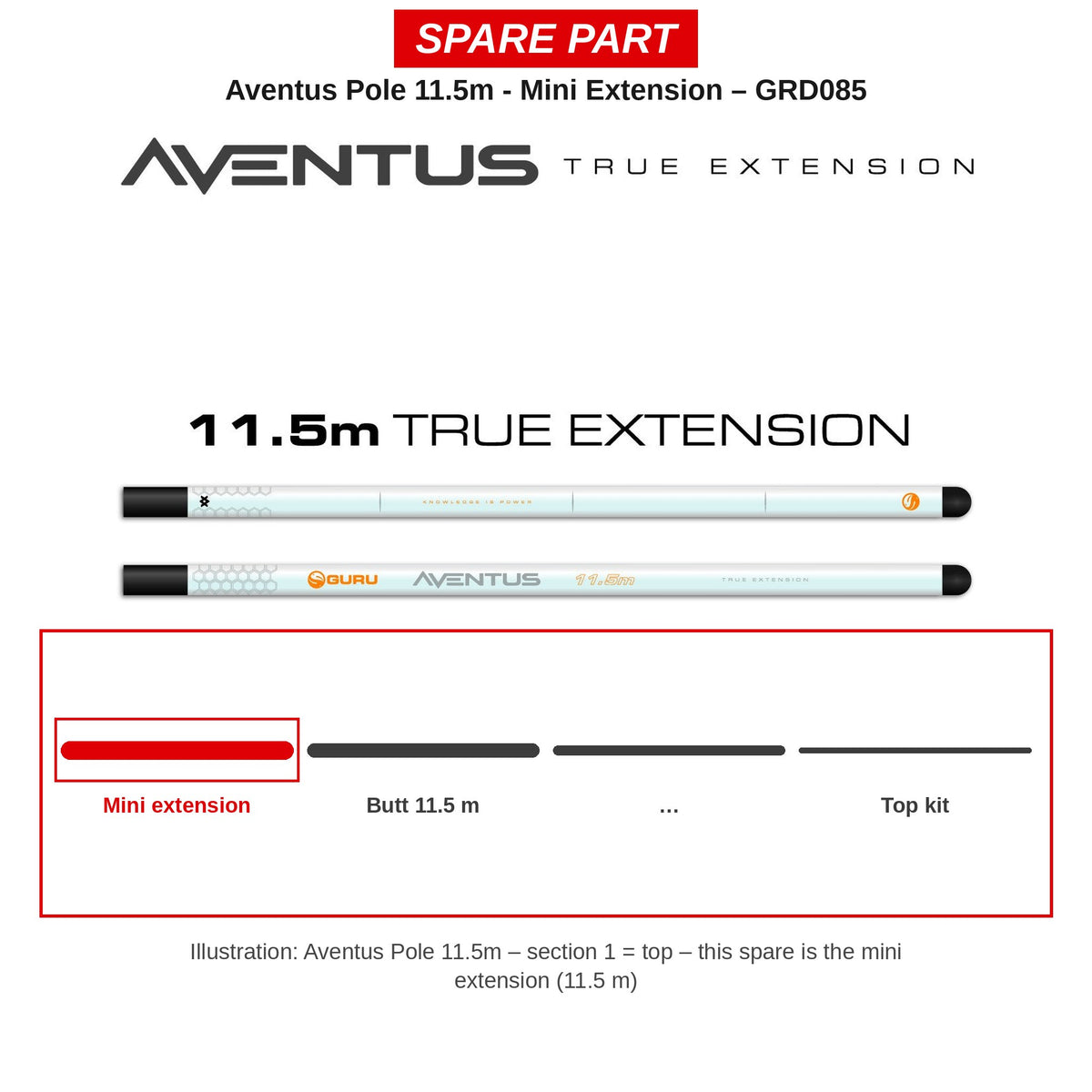 Guru Mini-verlengdeel 11,5 m Aventus – GRD085