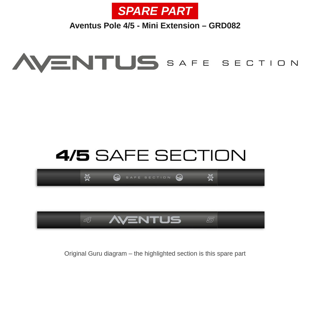 Guru Mini-verlengdeel 4/5 Aventus – GRD082