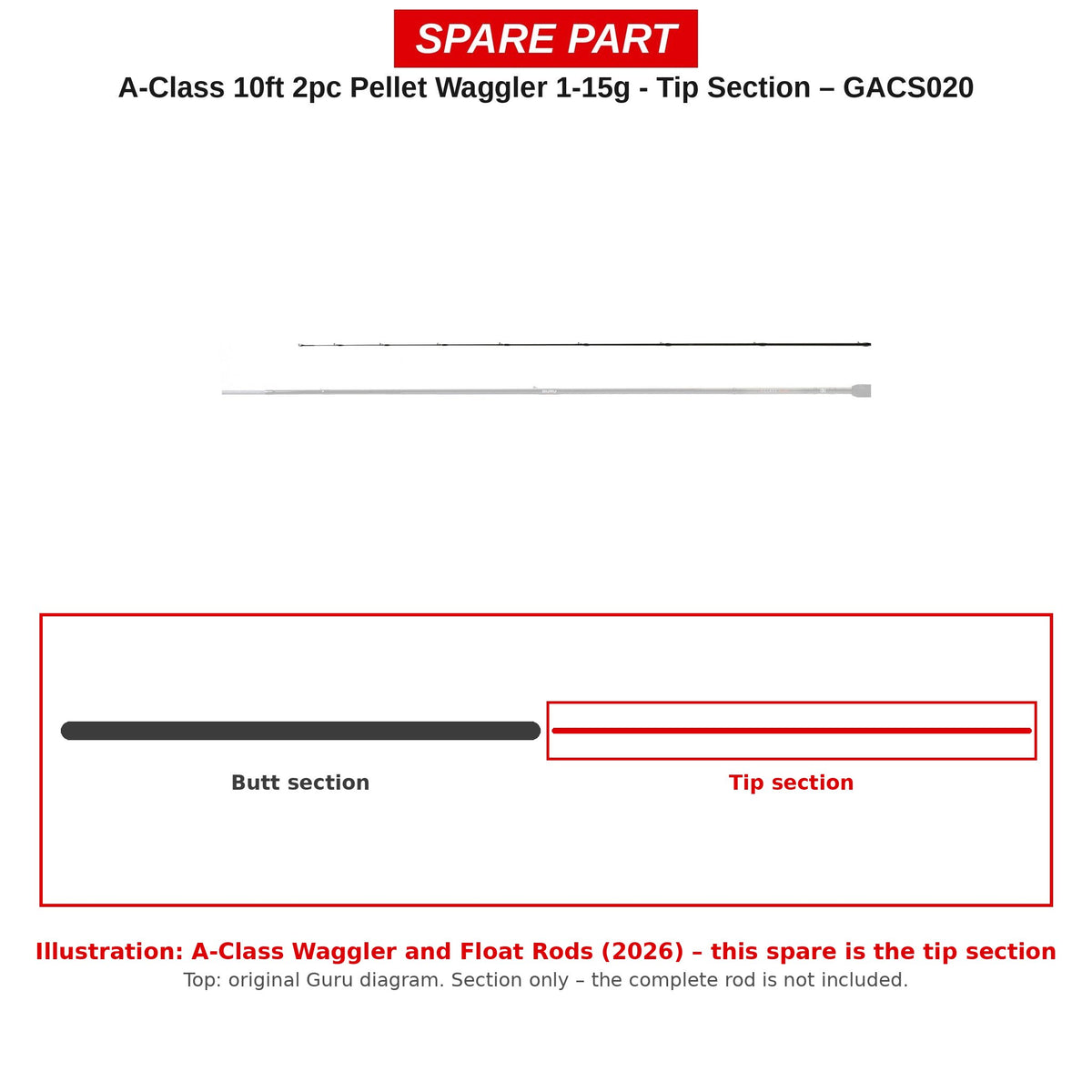 Guru Topdeel A-Class 10ft Pellet Waggler 1-15g – GACS020