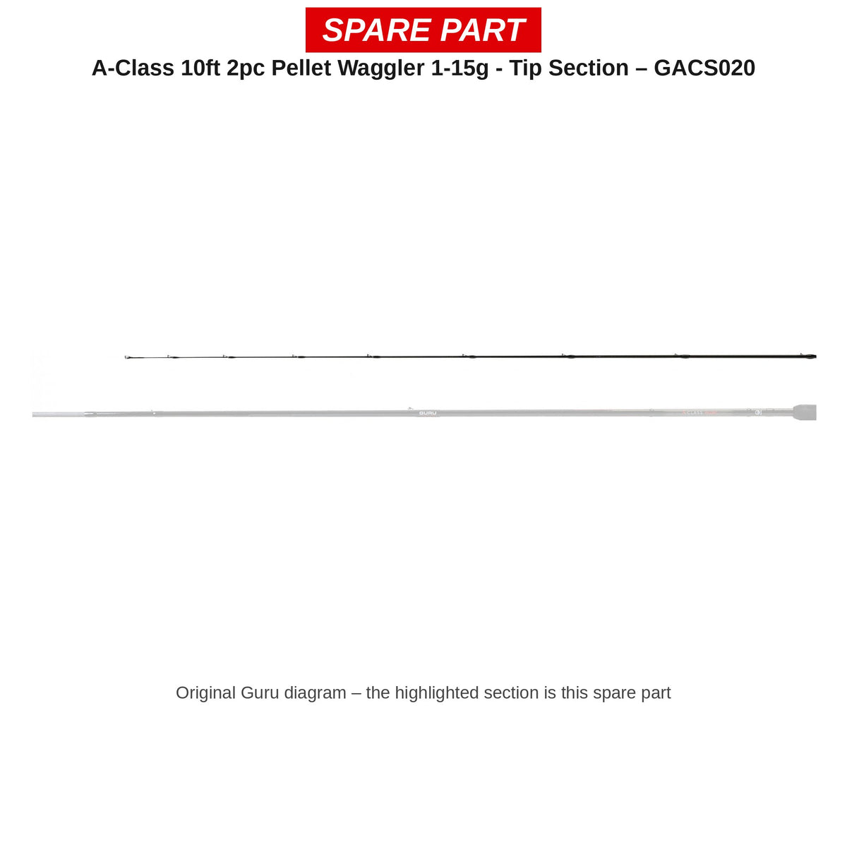 Guru Topdeel A-Class 10ft Pellet Waggler 1-15g – GACS020