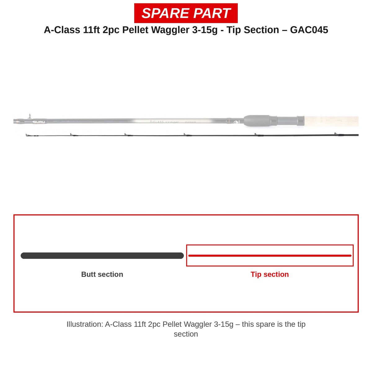 Guru Topdeel A-Class 11ft Pellet Waggler 3-15g – GAC045