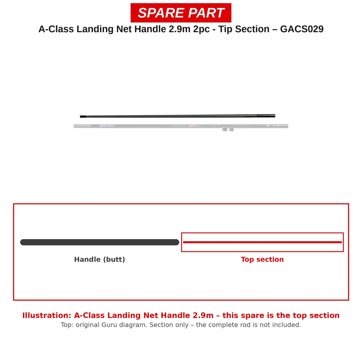 Guru Topdeel A-Class schepnetsteel 2,9 m – GACS029