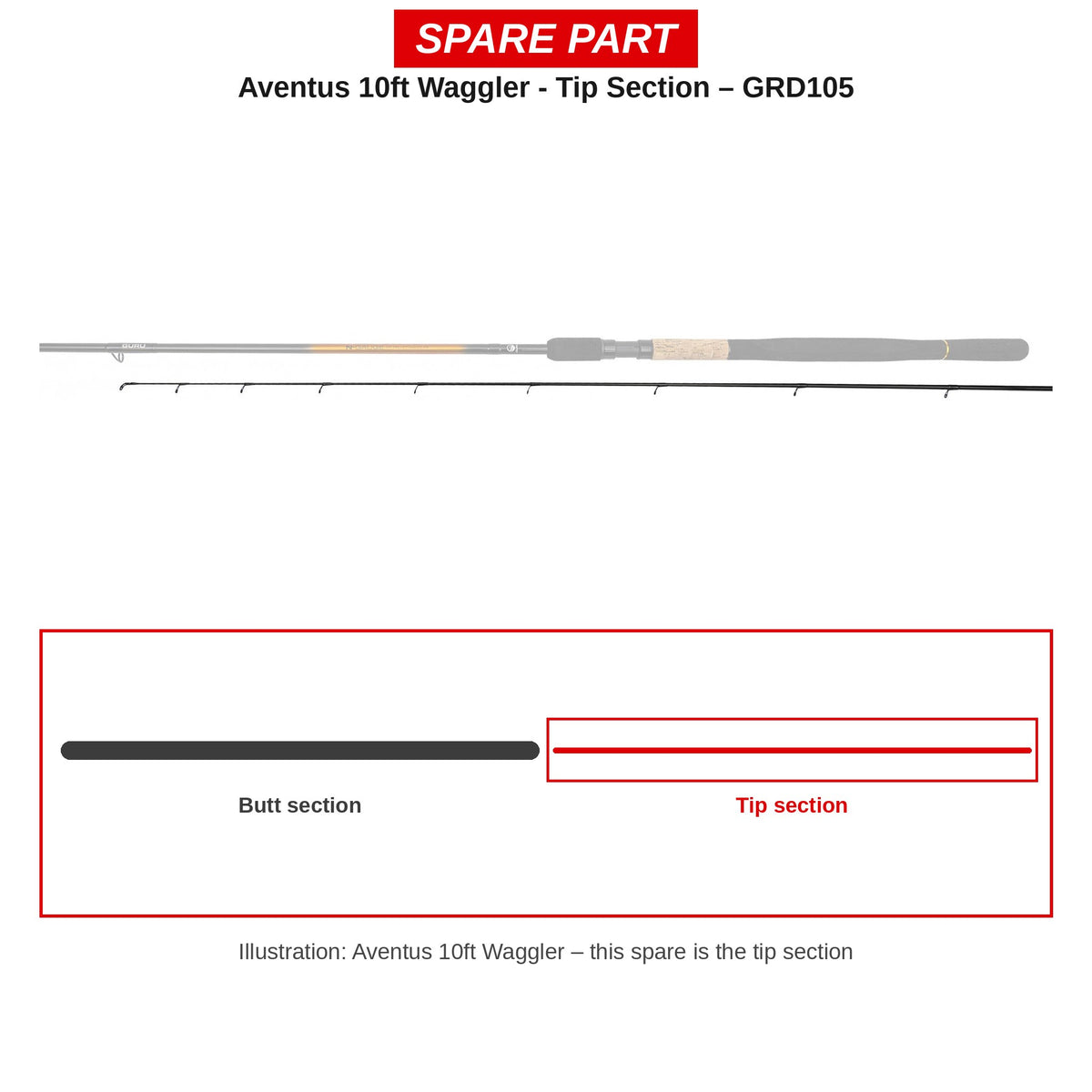 Guru Topdeel Aventus 10ft Waggler – GRD105