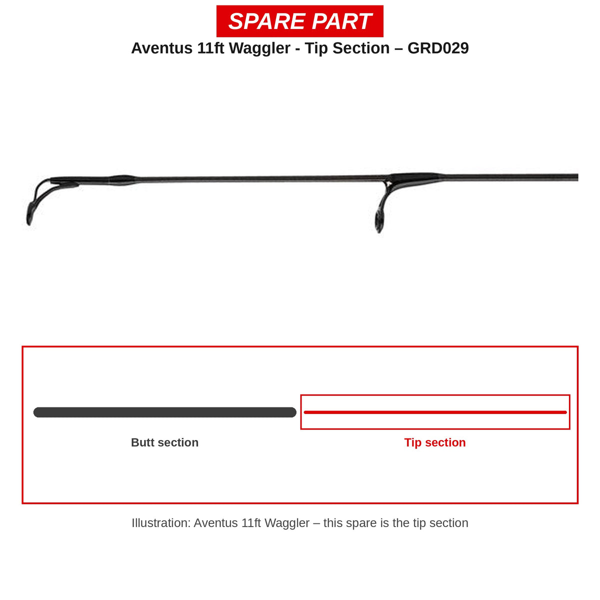 Guru Topdeel Aventus 11ft Waggler – GRD029