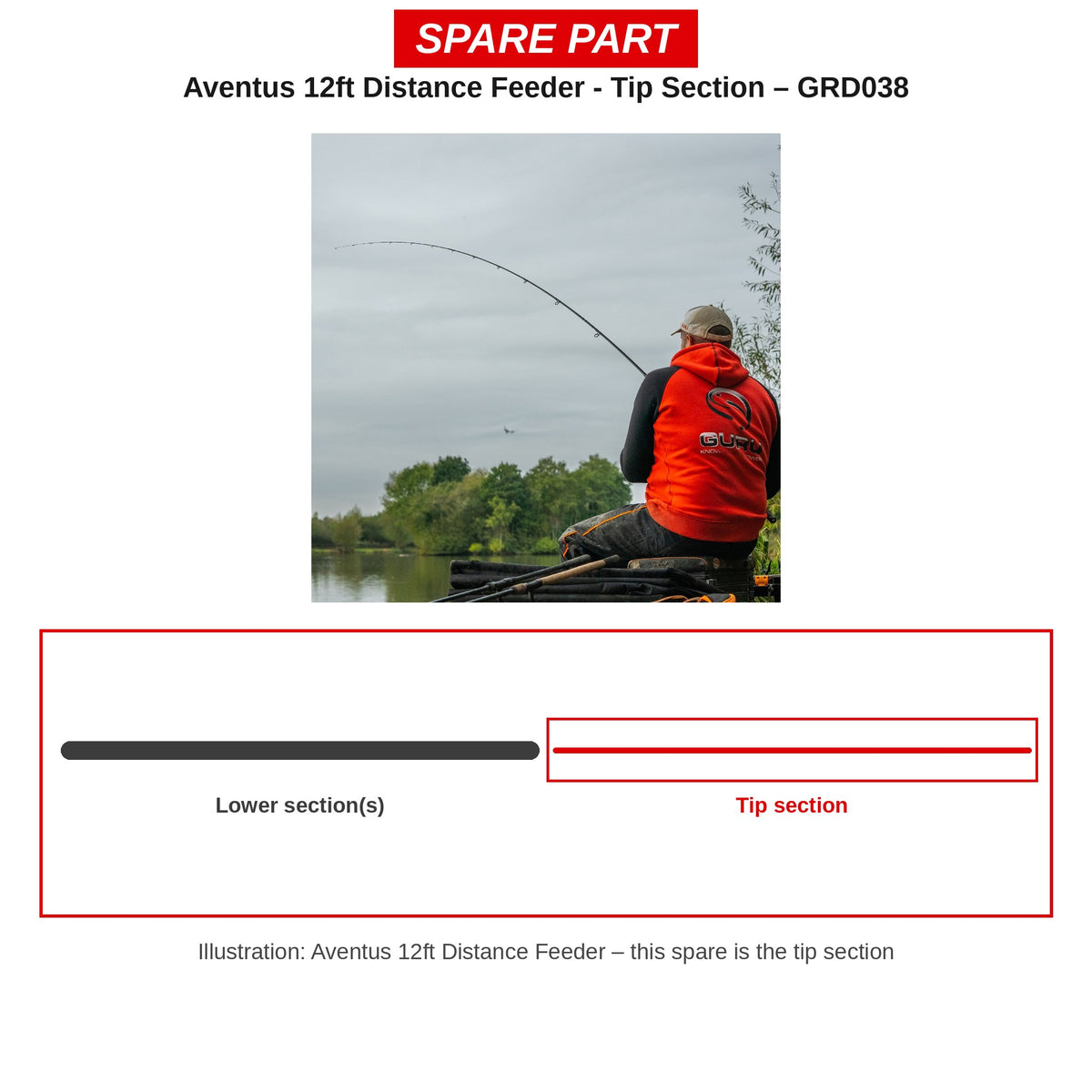 Guru Topdeel Aventus 12ft Distance Feeder – GRD038