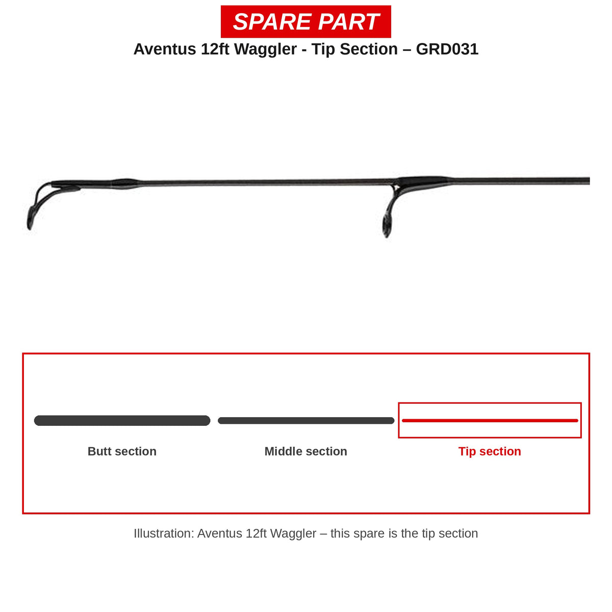 Guru Topdeel Aventus 12ft Waggler – GRD031