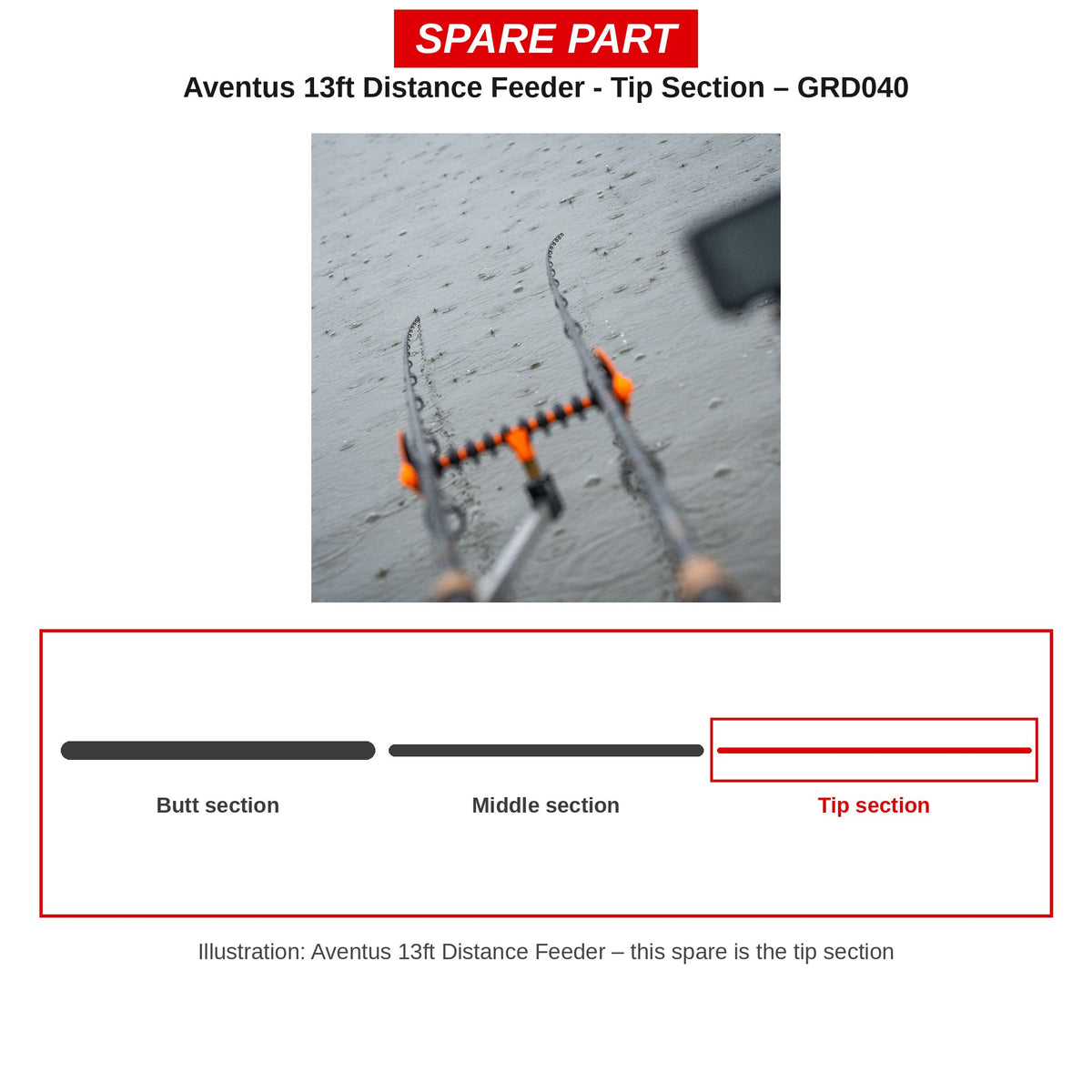 Guru Topdeel Aventus 13ft Distance Feeder – GRD040