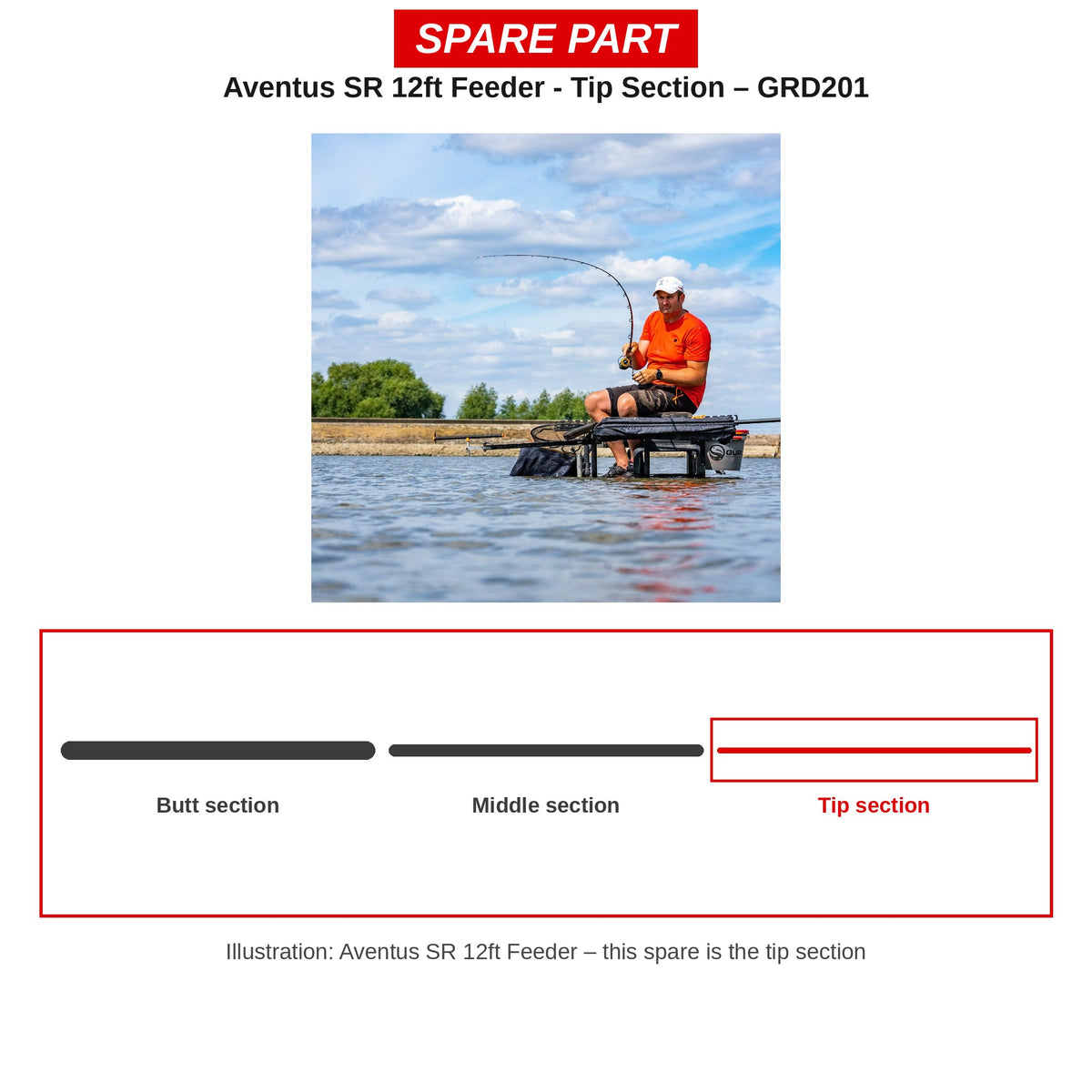 Guru Topdeel Aventus SR Feeder 12ft – GRD201
