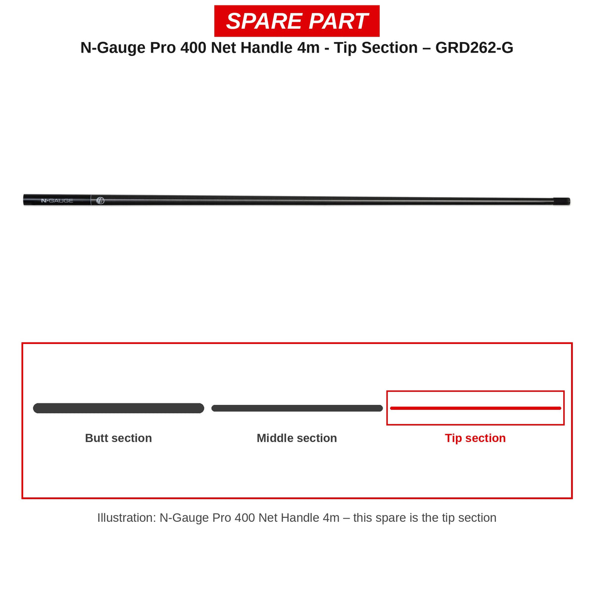 Guru Topdeel N-Gauge Pro 400 schepnetsteel 4 m – GRD262