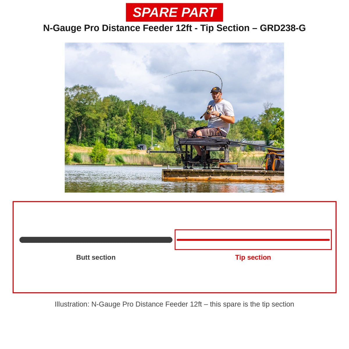 Guru Topdeel N-Gauge Pro Distance Feeder 12ft – GRD238