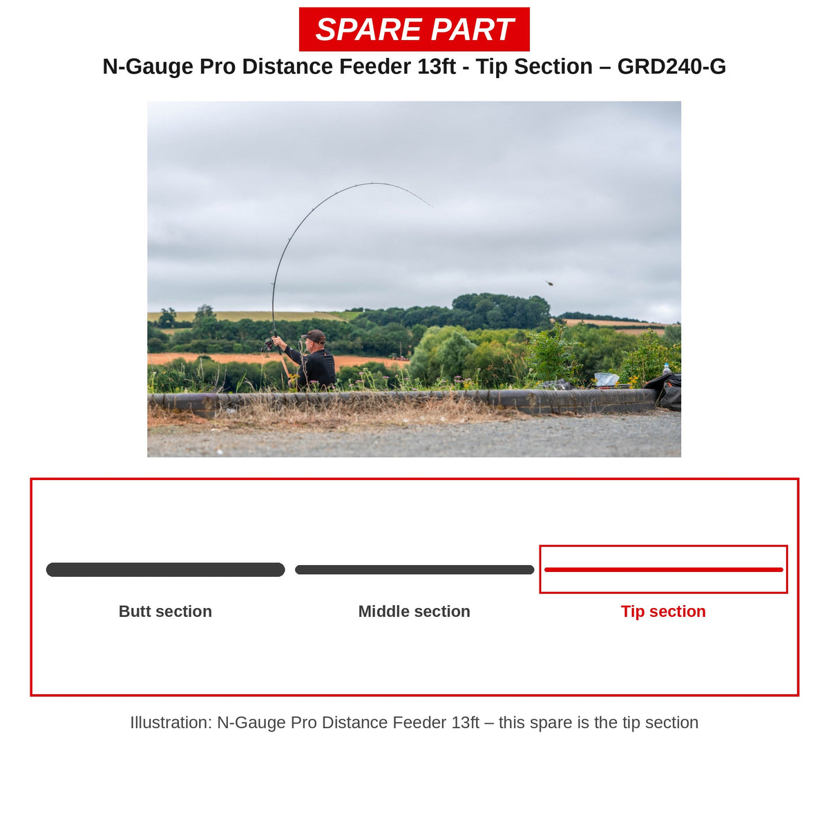 Guru Topdeel N-Gauge Pro Distance Feeder 13ft – GRD240