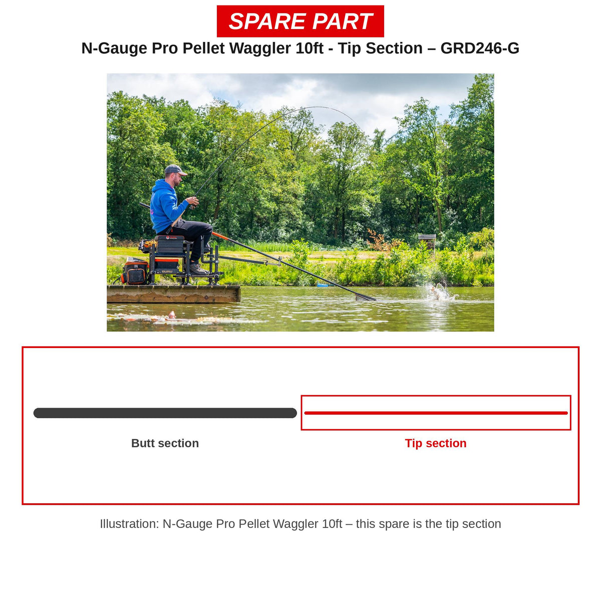 Guru Topdeel N-Gauge Pro Pellet Waggler 10ft – GRD246