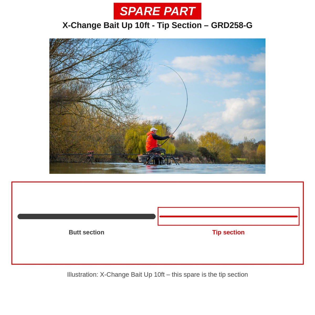 Guru Topdeel X-Change Bait Up 10ft – GRD258