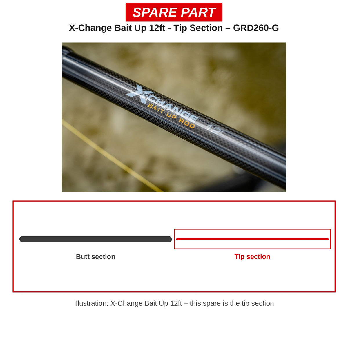 Guru Topdeel X-Change Bait Up 12ft – GRD260