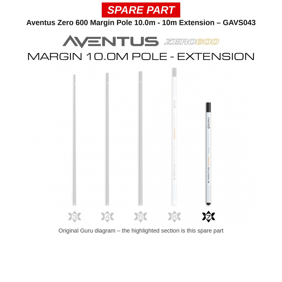 Guru Verlengdeel 10 m Aventus Zero 600 Margin – GAVS043