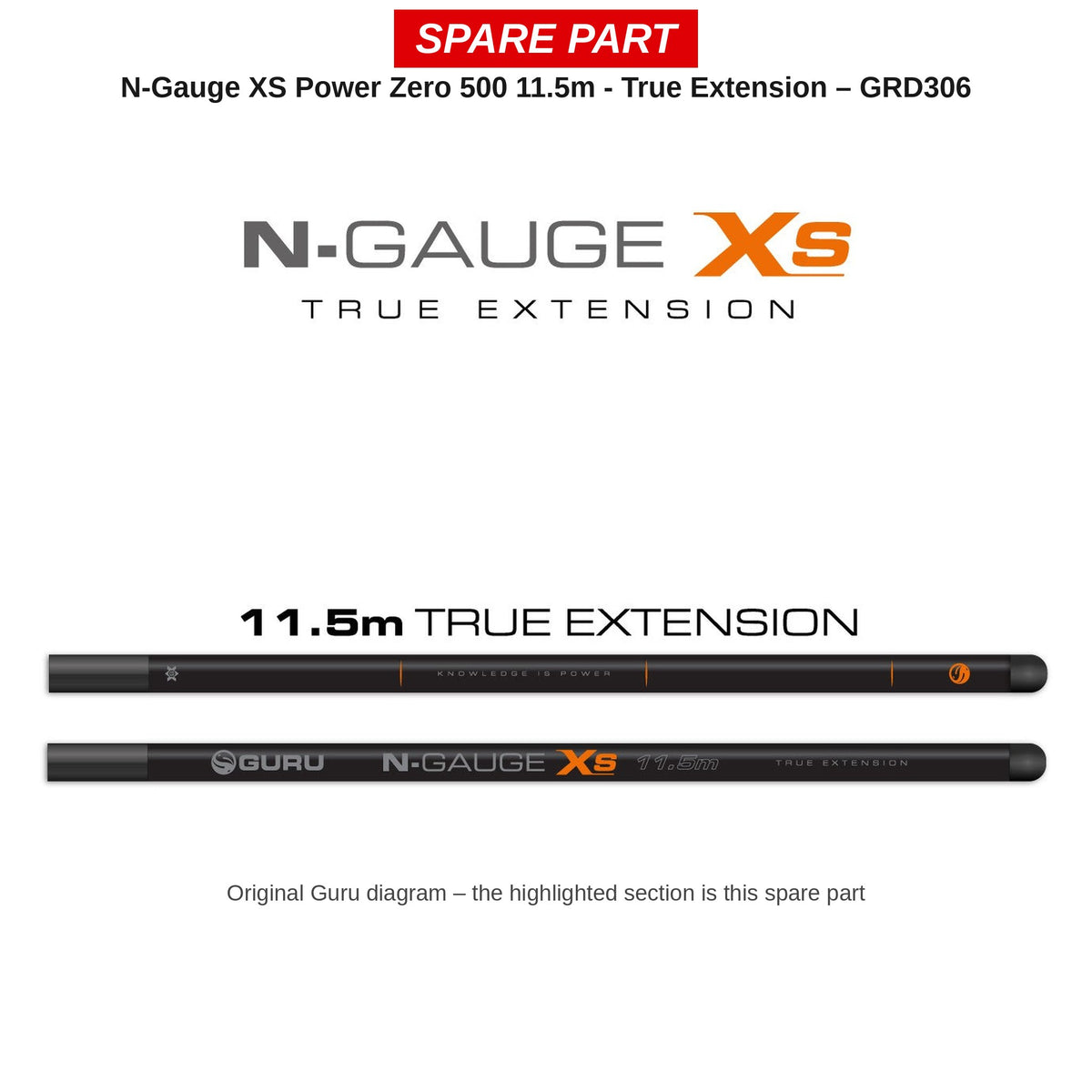 Guru Verlengdeel (true extension) 11,5 m N-Gauge XS Power Zero 500 – GRD306
