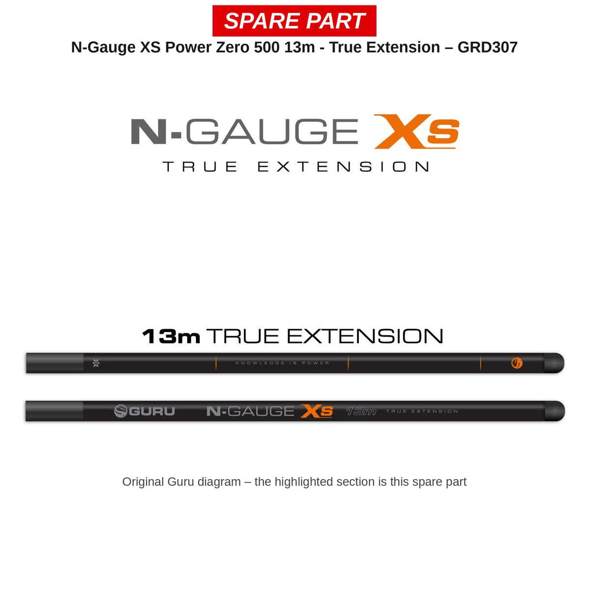 Guru Verlengdeel (true extension) 13 m N-Gauge XS Power Zero 500 – GRD307