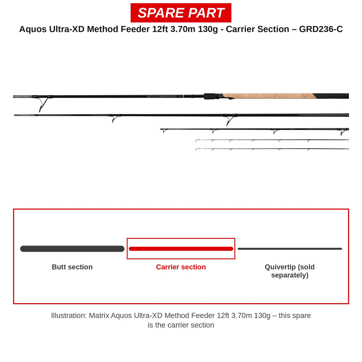 Matrix Carrierdeel Aquos Ultra-XD Method Feeder 12ft 3,70 m 130 g – GRD236-C