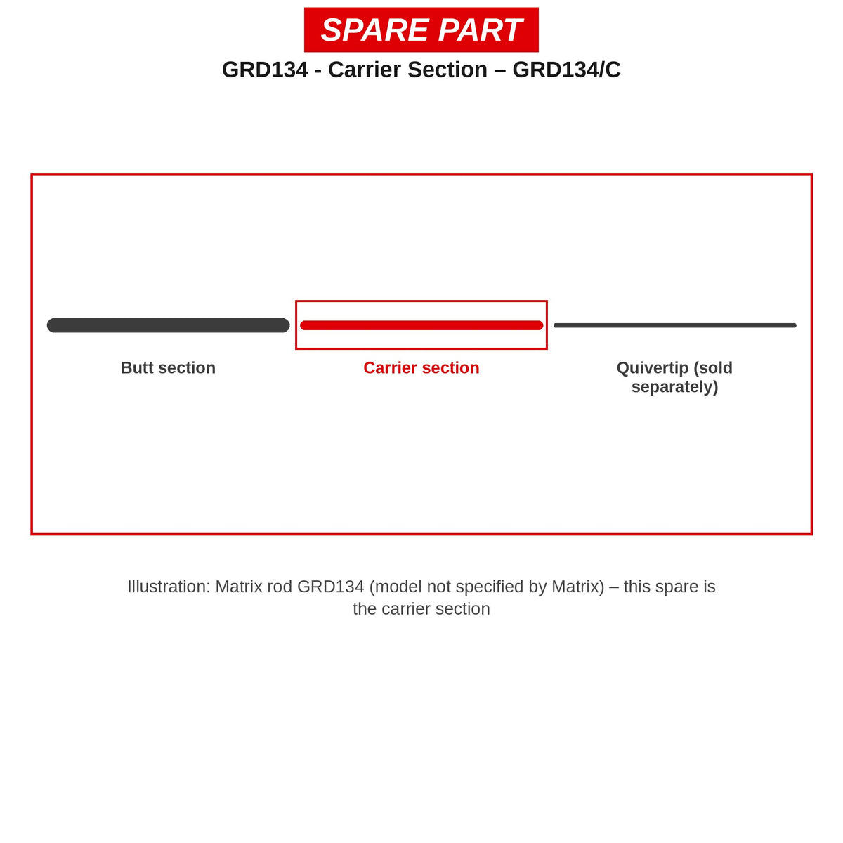 Matrix Carrierdeel – GRD134/C