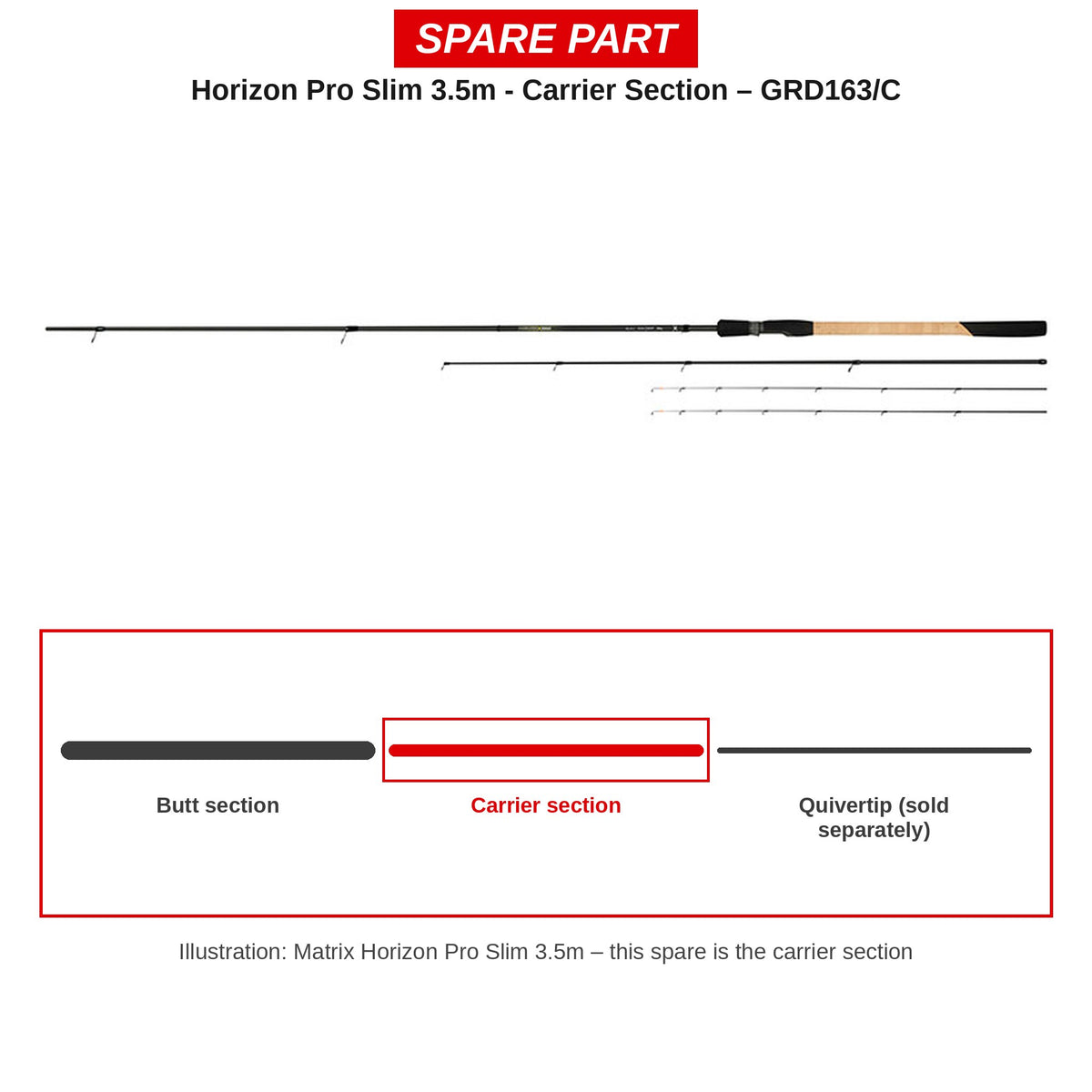 Matrix Carrierdeel Horizon Pro Slim 3,5 m – GRD163/C