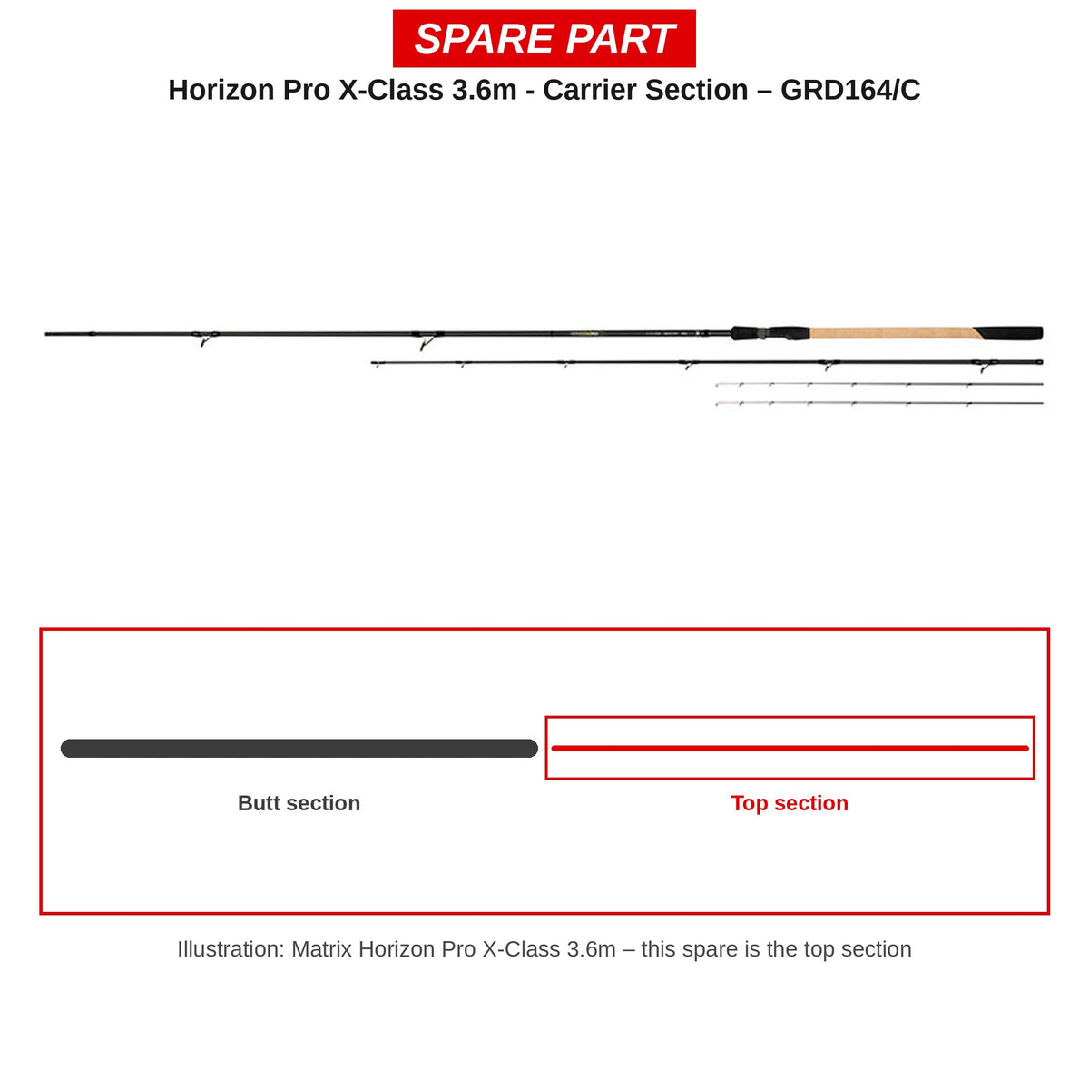 Matrix Carrierdeel Horizon Pro X-Class 3,6 m – GRD164/C