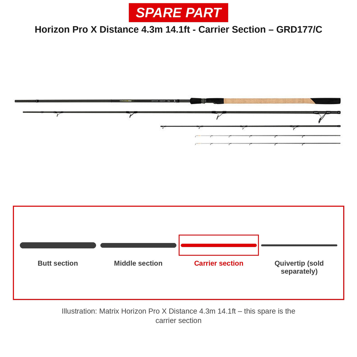 Matrix Carrierdeel Horizon Pro X Distance 4,3 m 14.1ft – GRD177/C