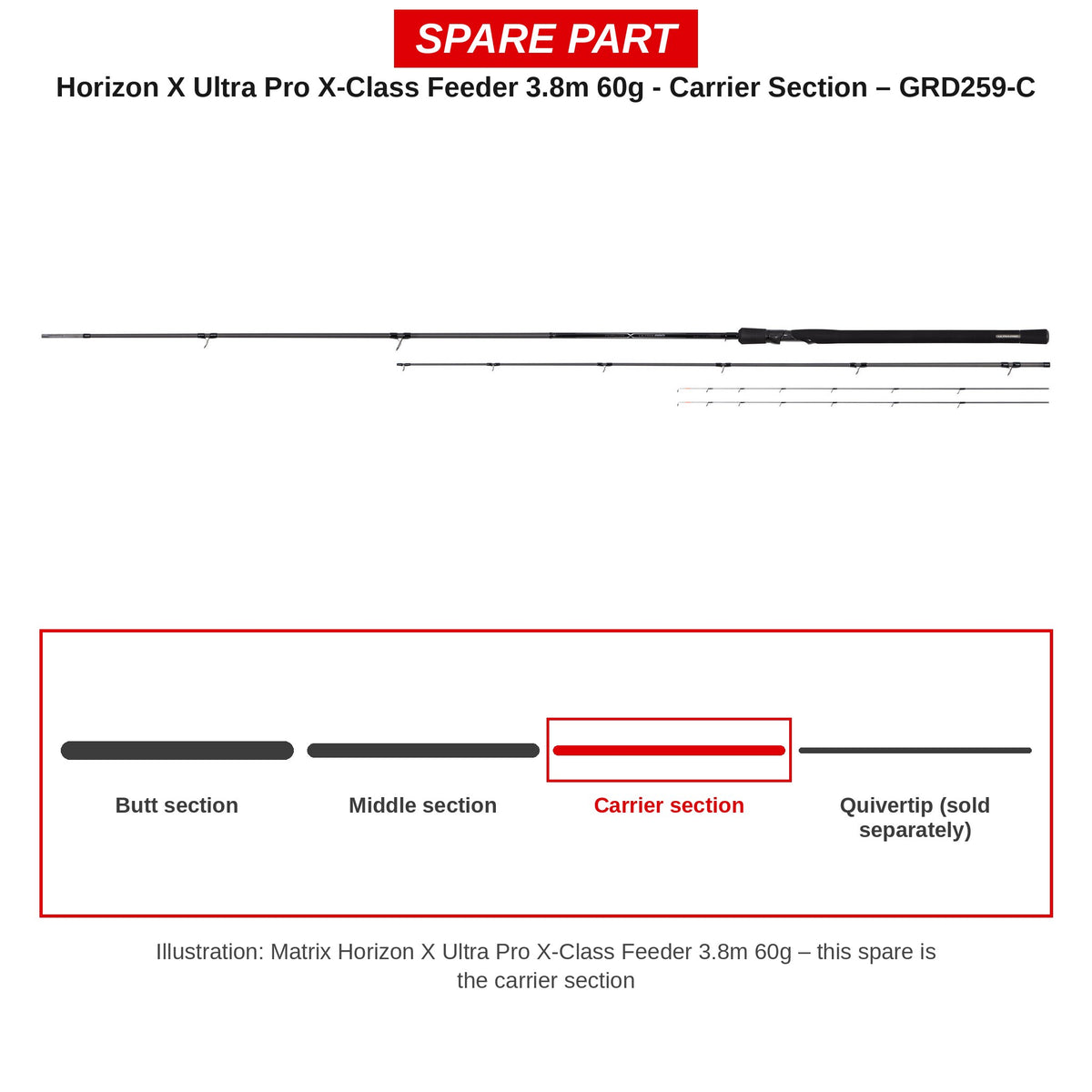 Matrix Carrierdeel Horizon X Ultra Pro X-Class 3,8 m 60 g – GRD259-C