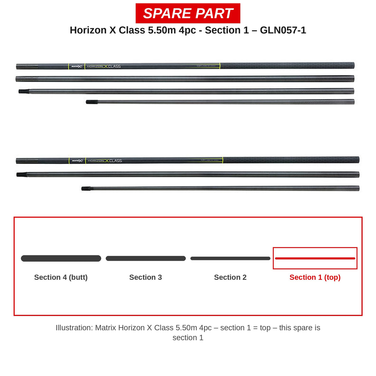 Matrix Deel 1 Horizon X Class 5,50 m (4-delig) – GLN057-1
