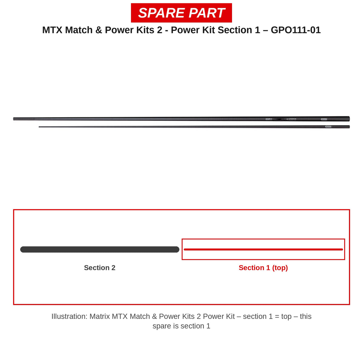 Matrix Deel 1 power kit MTX Match & Power Kits 2 – GPO111-01