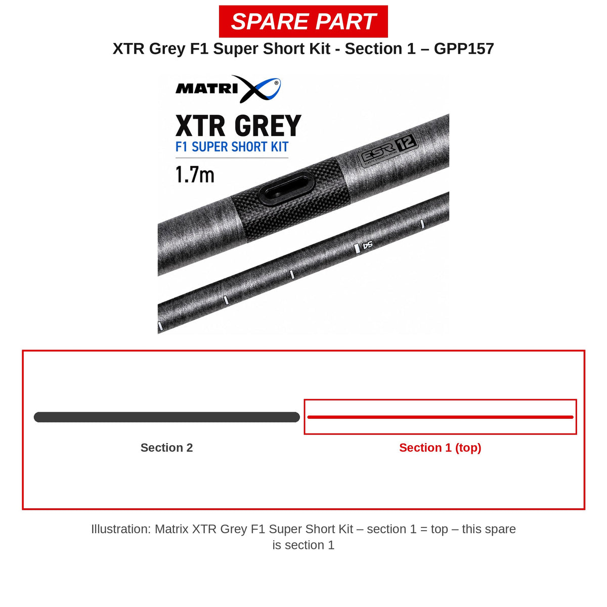 Matrix Deel 1 XTR Grey F1 Super Short Kit – GPP157