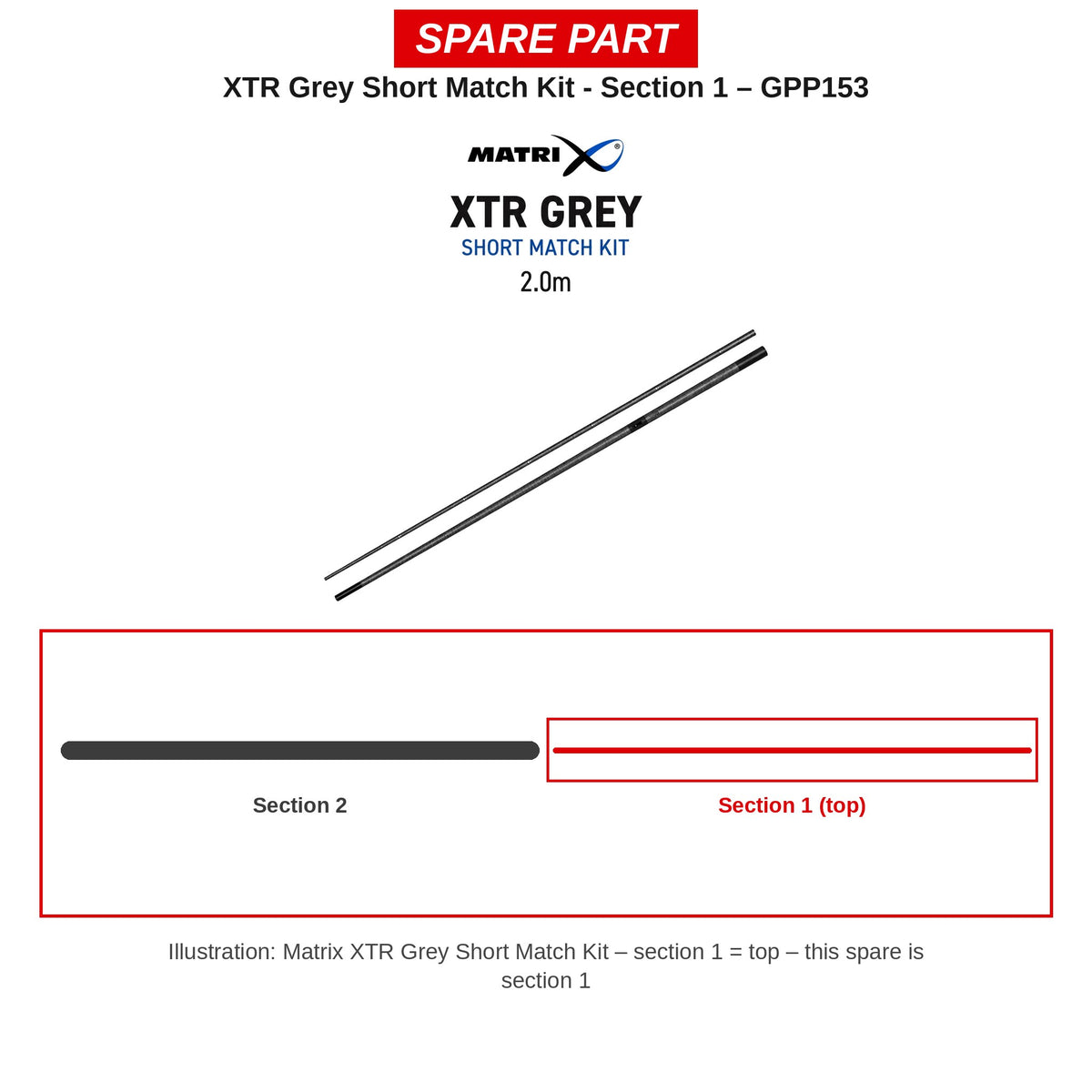 Matrix Deel 1 XTR Grey Short Match Kit – GPP153