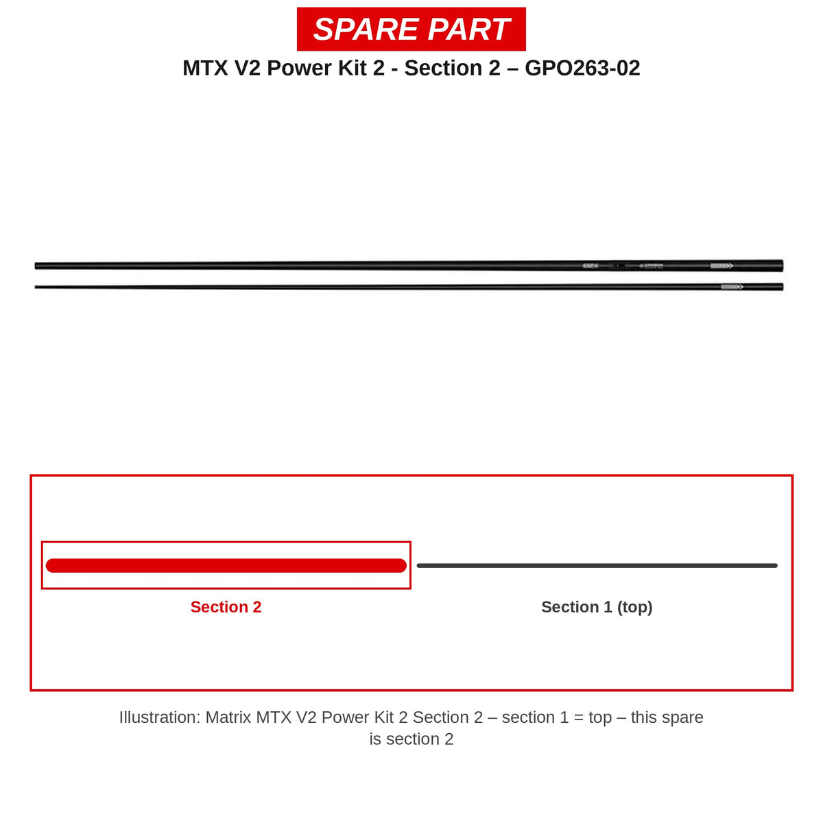 Matrix Deel 2 MTX V2 Power Kit 2 – GPO263-02