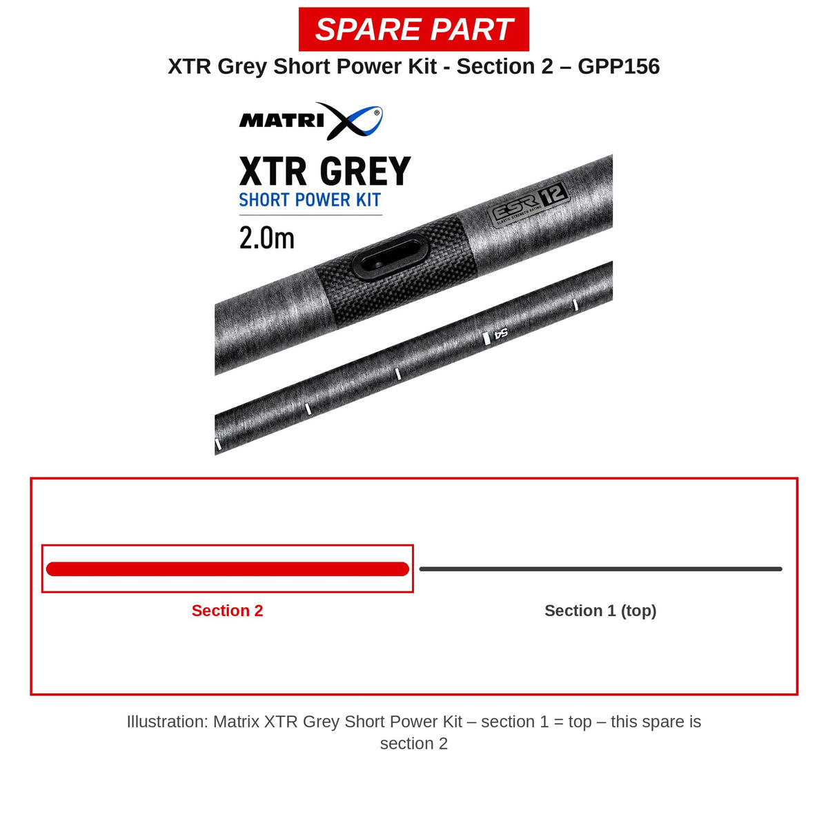 Matrix Deel 2 XTR Grey Short Power Kit – GPP156