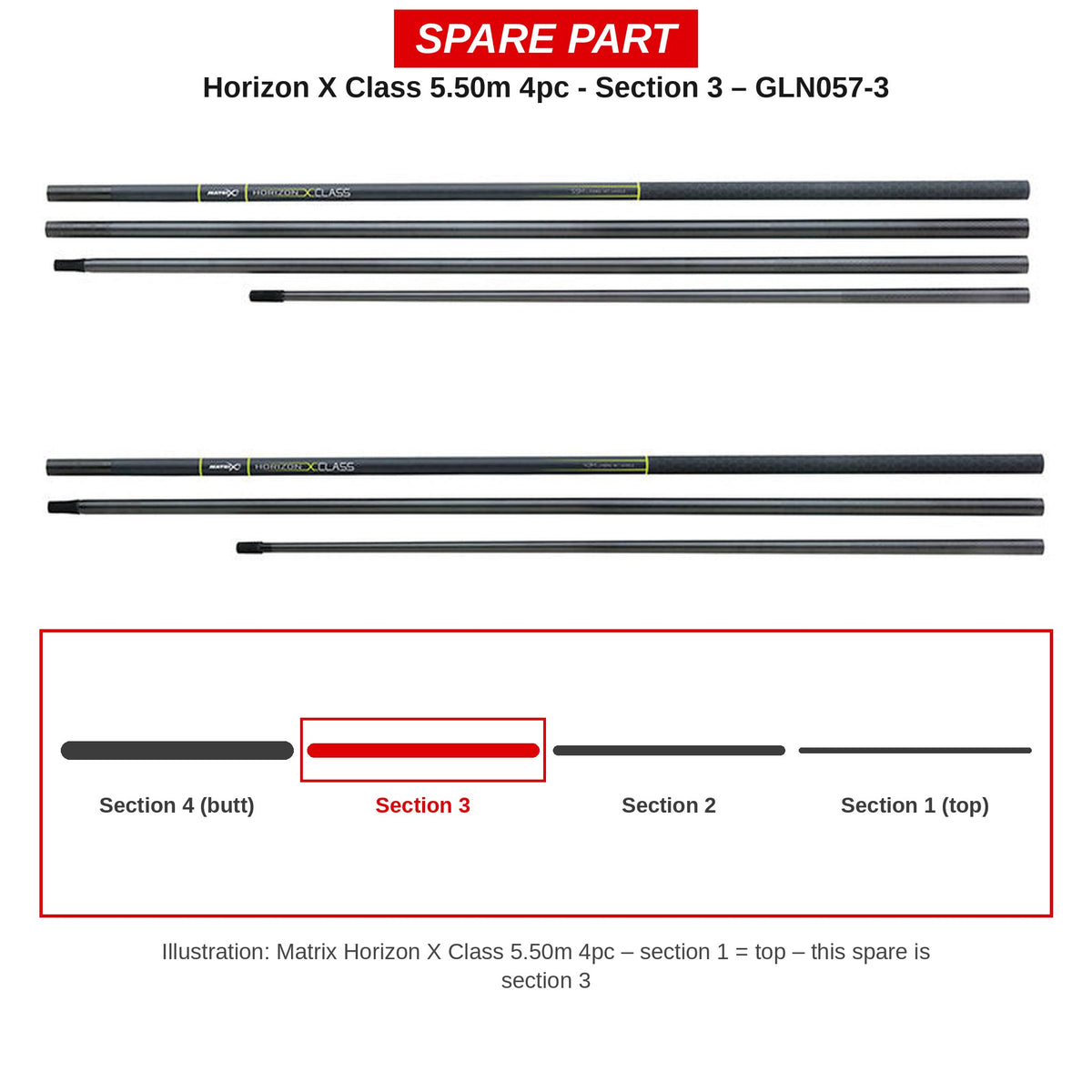 Matrix Deel 3 Horizon X Class 5,50 m (4-delig) – GLN057-3