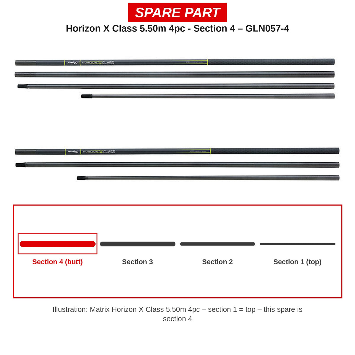 Matrix Deel 4 Horizon X Class 5,50 m (4-delig) – GLN057-4