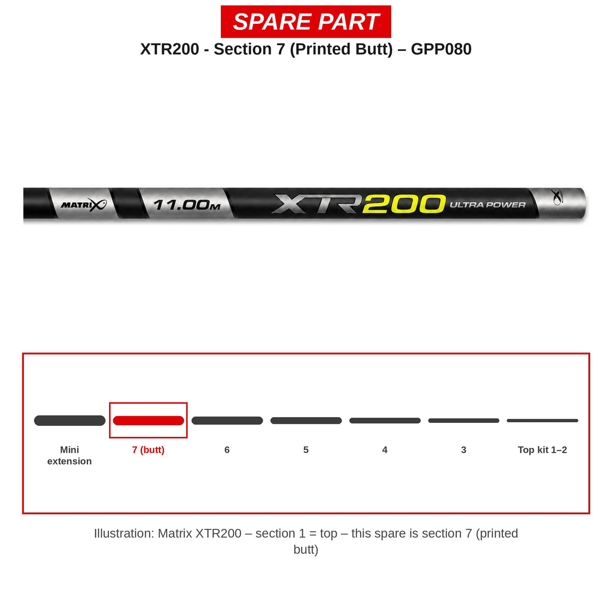 Matrix Deel nr. 7 XTR200 (handdeel met opdruk) – GPP080