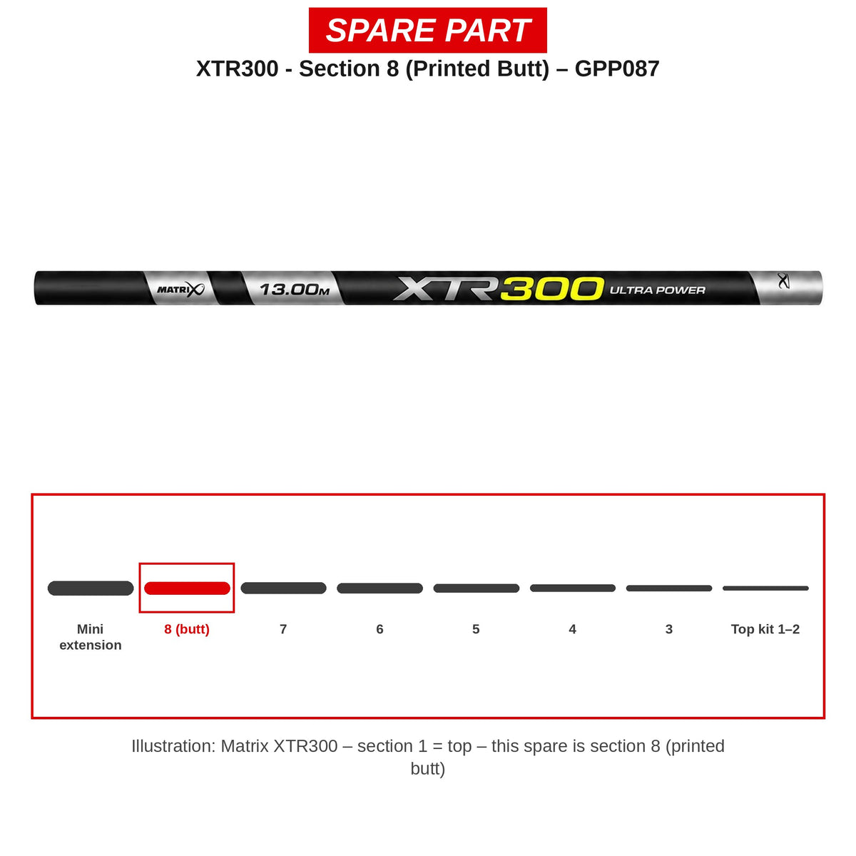 Matrix Deel nr. 8 XTR300 (handdeel met opdruk) – GPP087