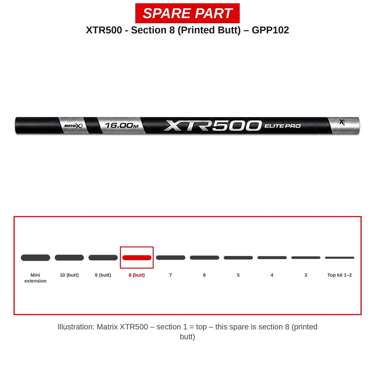 Matrix Deel nr. 8 XTR500 (handdeel met opdruk) – GPP102