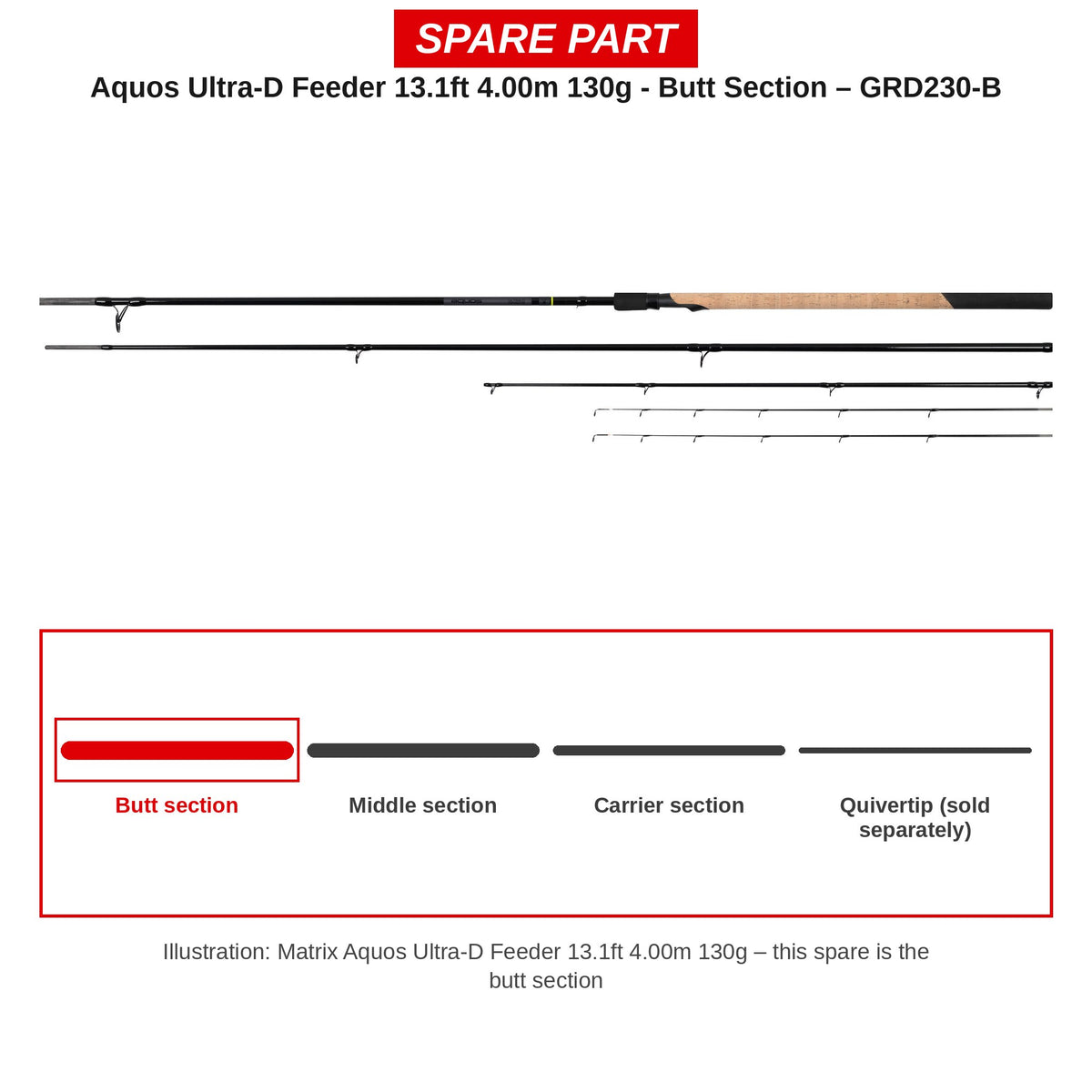 Matrix Handdeel Aquos Ultra-D Feeder 13.1ft 4,00 m 130 g – GRD230-B