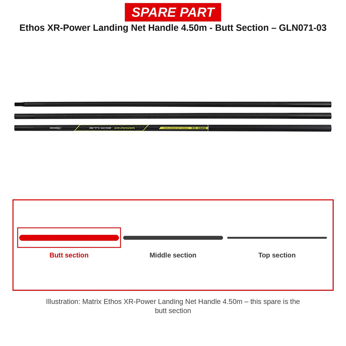 Matrix Handdeel Ethos XR-Power schepnetsteel 4,50 m – GLN071-03