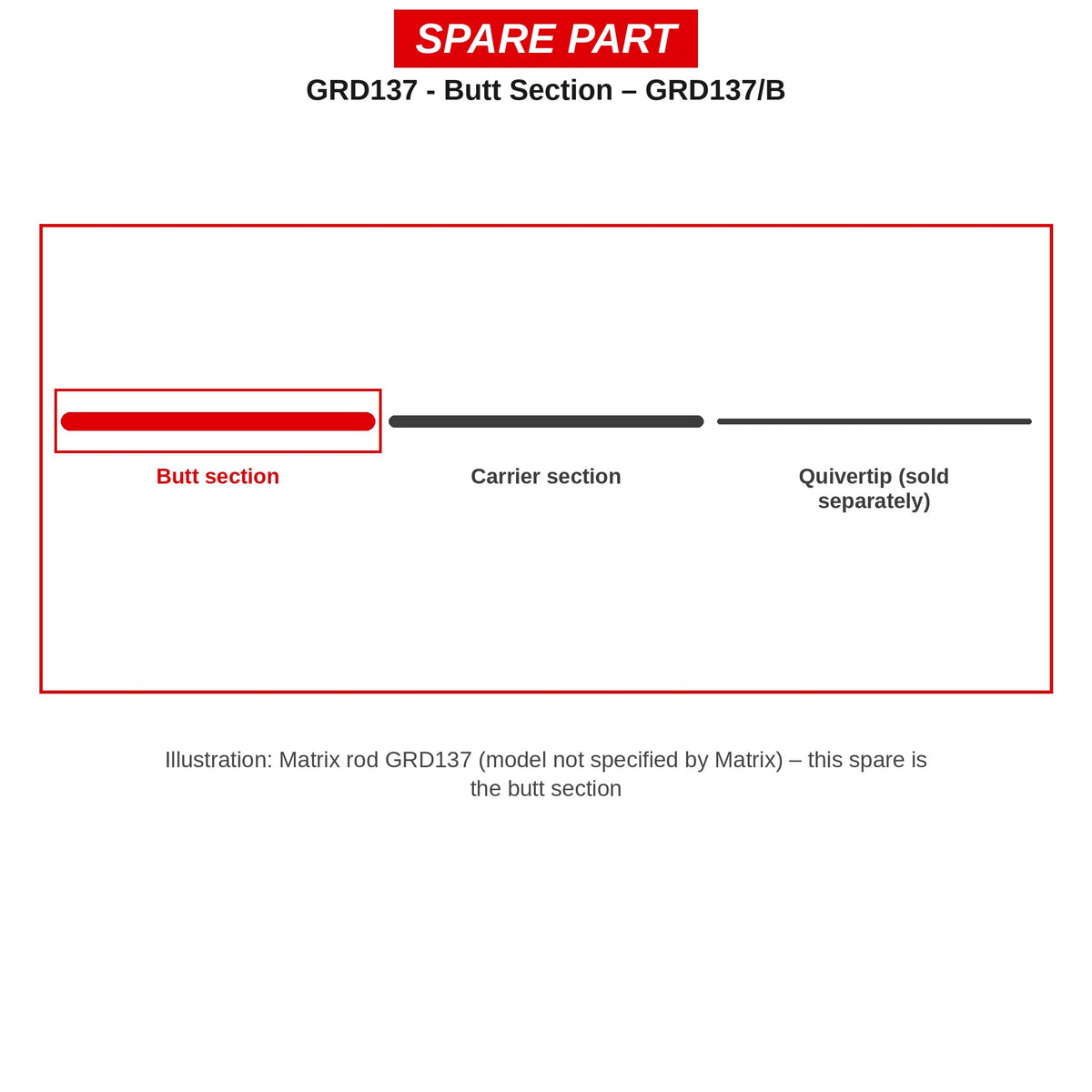 Matrix Handdeel – GRD137/B